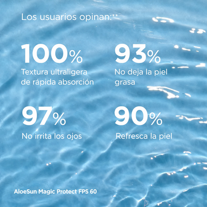 AloeSun Magic Protect FPS 60